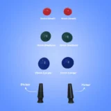 Corneal Shield Protector