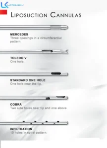 Liposuction Cannulas and Fat Transfer System Brochure