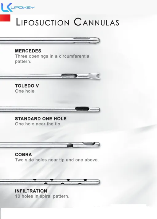 Liposuction Cannulas and Fat Transfer System Brochure