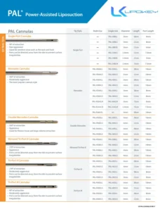 PAL Power-Assisted Liposuction Cannulas Product Brochure