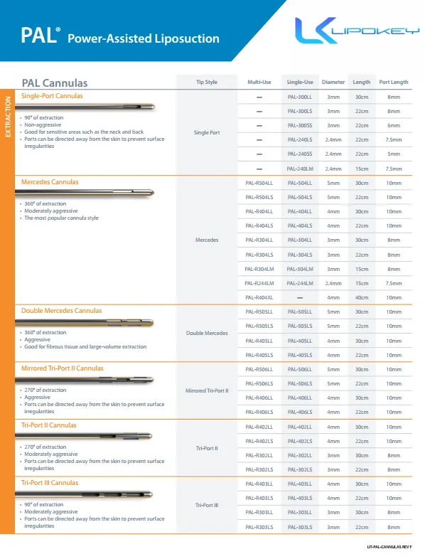 PAL Power-Assisted Liposuction Cannulas Product Brochure
